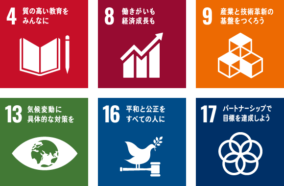 「高品質な『安心』『安全』『満足』の提供とコンプライアンスの徹底」SDGsアイコン