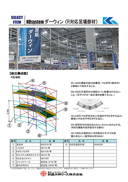 NDsystem ダーウィン(R対応足場部材)