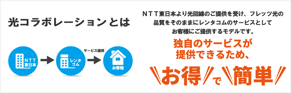 光コラボレーションとは、NTT東日本より光回線のご提供を受け、フレッツ光の品質そのままにレンタコムのサービスとしてお客様に提供するモデルです。