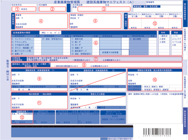 マニフェスト 記入方法