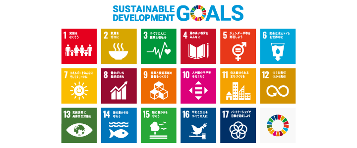 SDGs