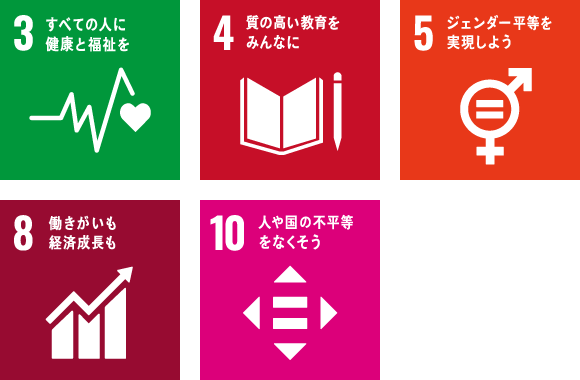 「活き活きと活躍できる職場環境づくり」SDGsアイコン