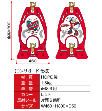 コラボレーション保安用品　ー　コンサガード