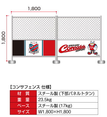 コラボレーション保安用品　ー　コンサフェンス