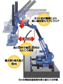 アイチ 新型SF77B1FR型 04