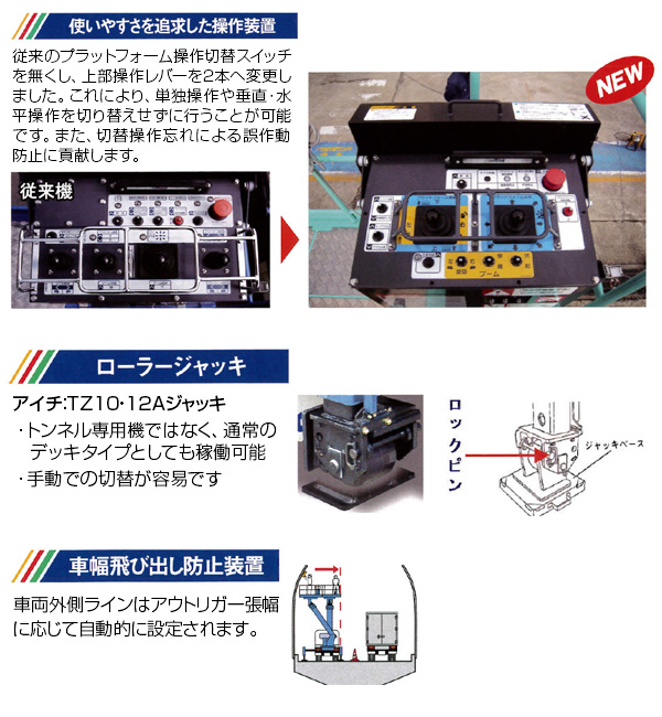 アイチ 新型TZ12CRR スカイマスターTZシリーズ 02