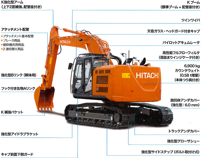 ZX225USRK 後方小旋回機/日立建機