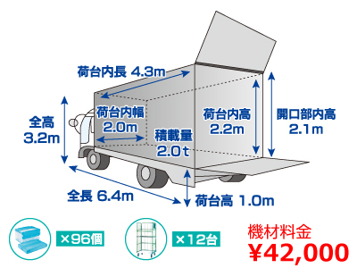 2tロングバンパワーゲート車