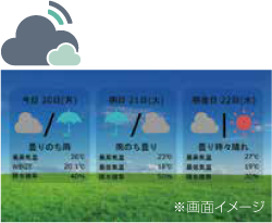 天気予報の配信