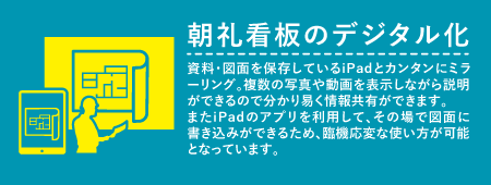 朝礼看板のデジタル化