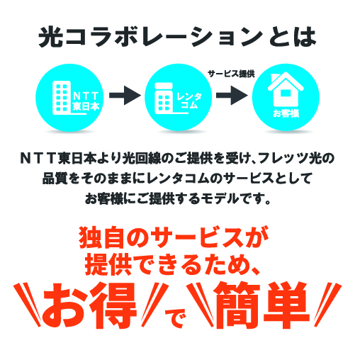 光コラボレーションとは、NTT東日本より光回線のご提供を受け、フレッツ光の品質そのままにレンタコムのサービスとしてお客様に提供するモデルです。