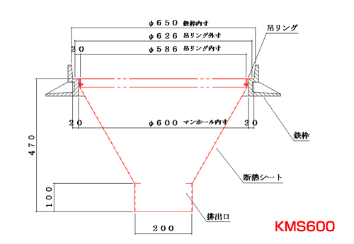 製品断面図(KMS600)