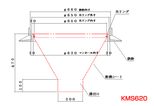 製品断面図(KMS620)