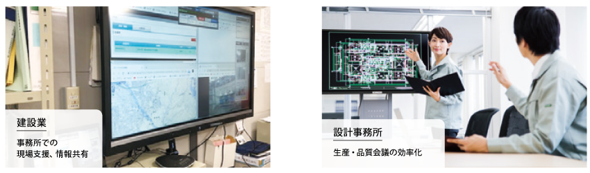 ICT化の促進をしたい